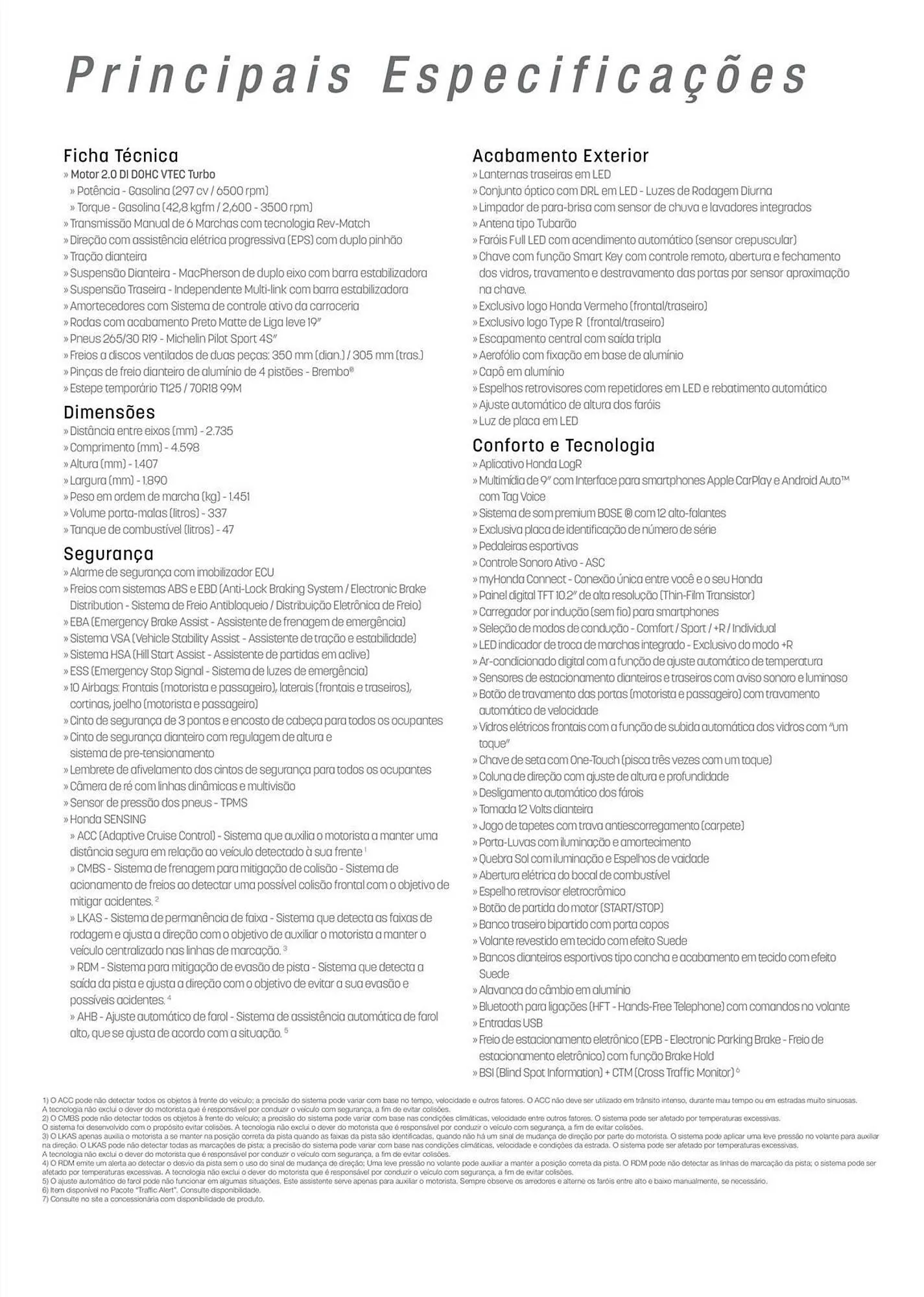 Encarte de Catálogo Honda 15 de outubro até 15 de outubro 2025 - Pagina 15