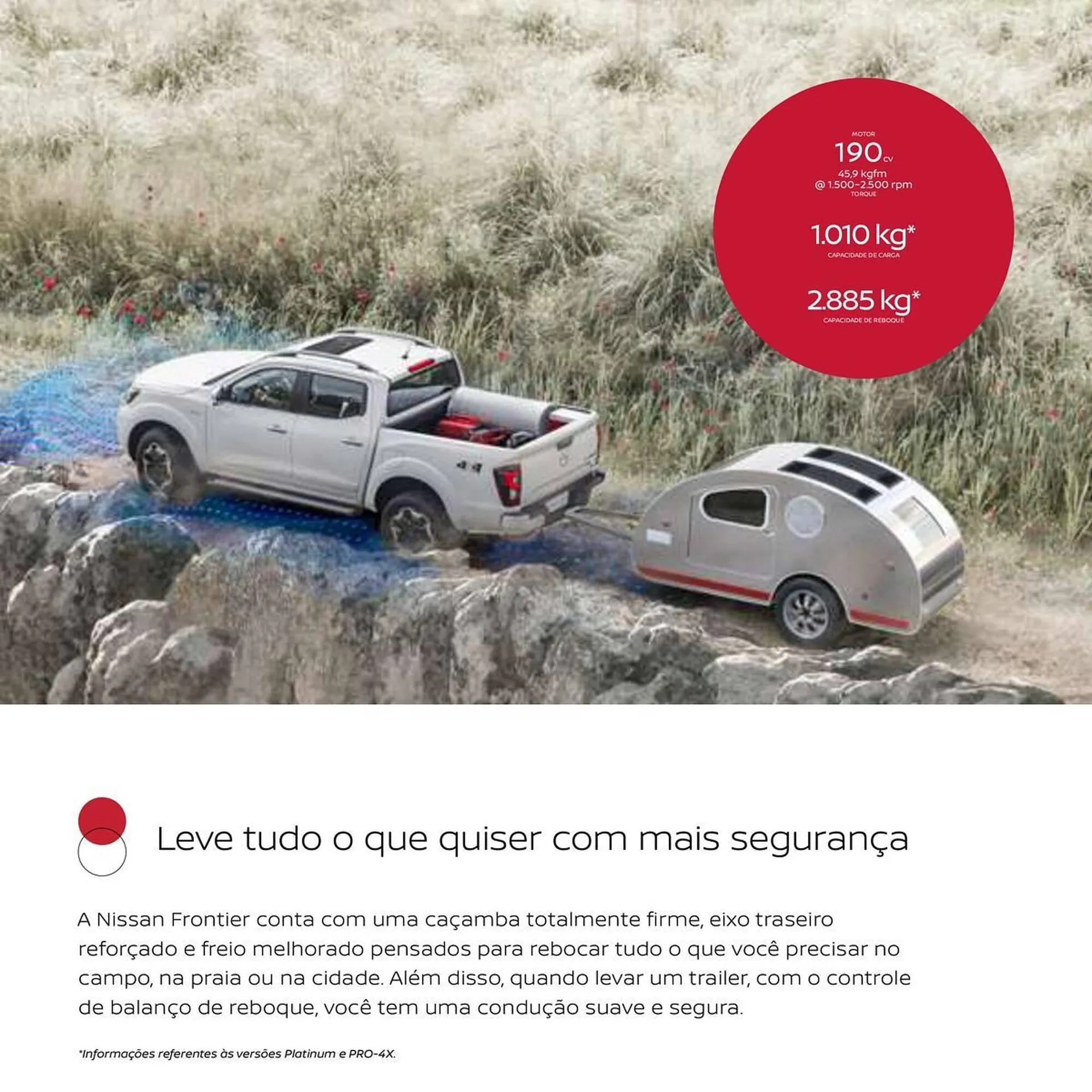 Encarte de Catálogo Nissan 15 de outubro até 15 de outubro 2025 - Pagina 18