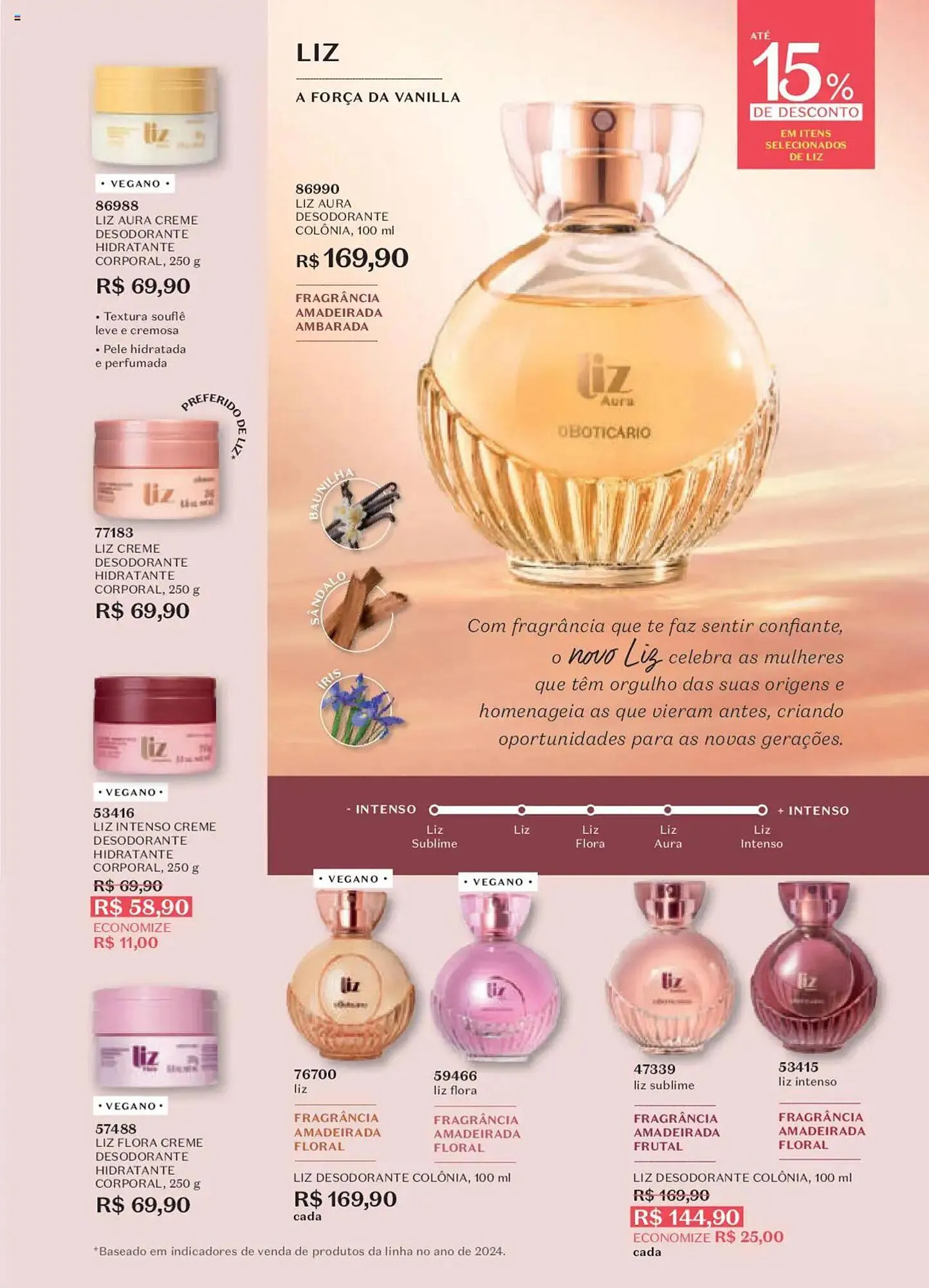 Encarte de Catálogo O Boticário 13 de outubro até 3 de novembro 2025 - Pagina 54