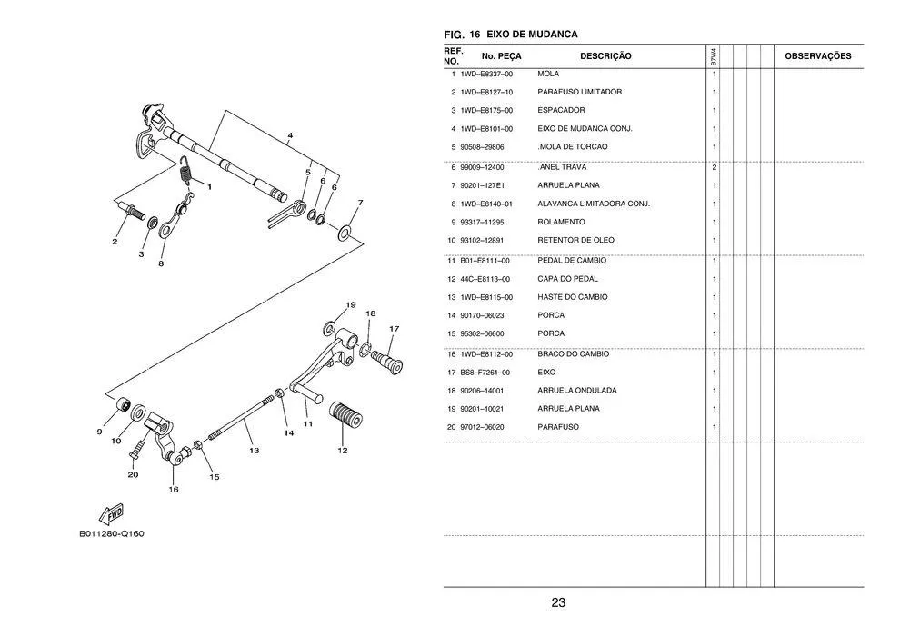 Encarte de Catálogo MT03-ABS 15 de janeiro até 31 de dezembro 2024 - Pagina 29