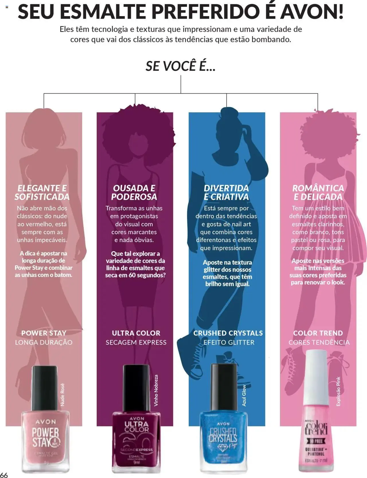 Encarte de Avon - Campanha 07 3 de abril até 1 de maio 2025 - Pagina 66
