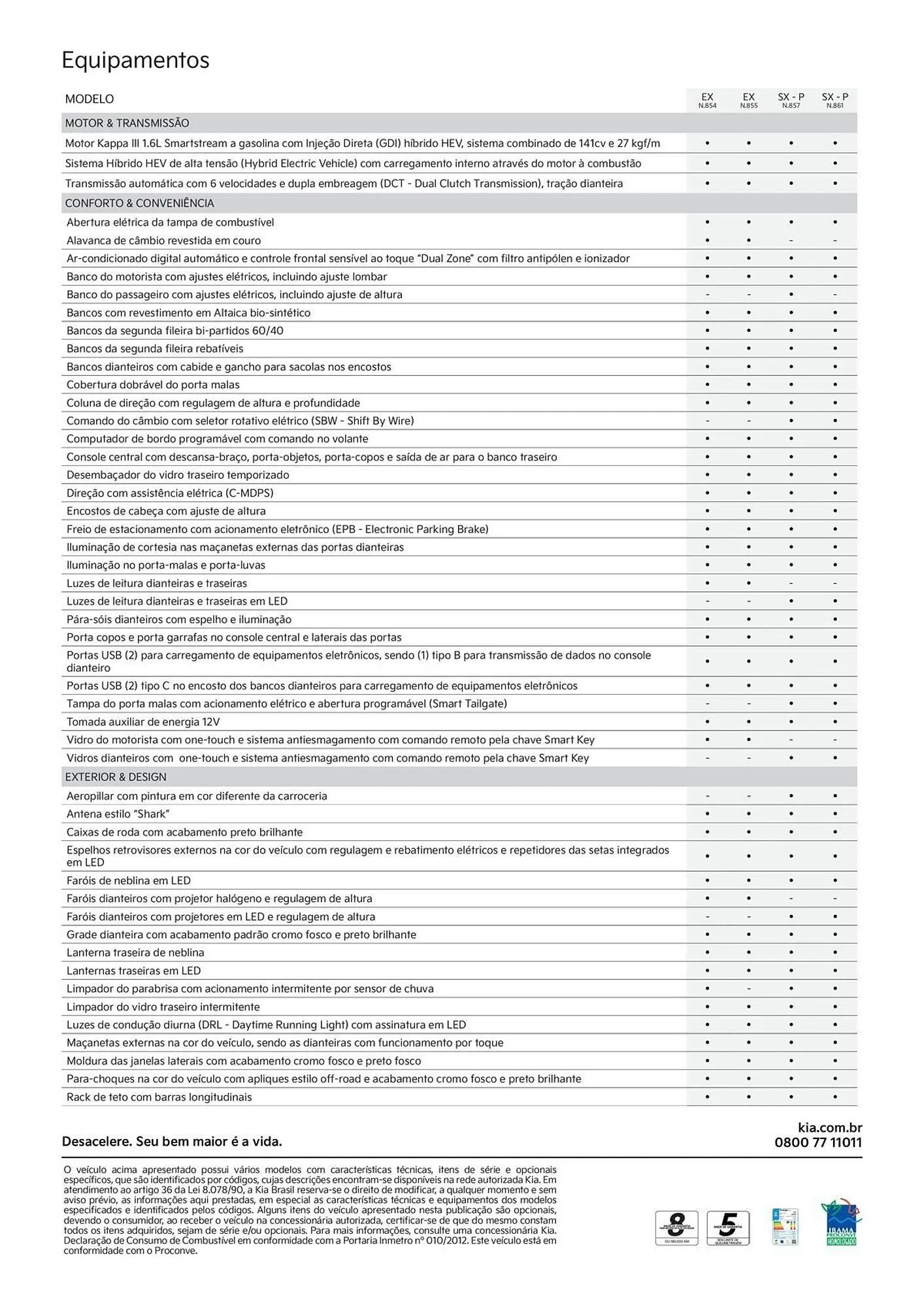 Encarte de Catálogo KIA 15 de agosto até 15 de agosto 2026 - Pagina 3