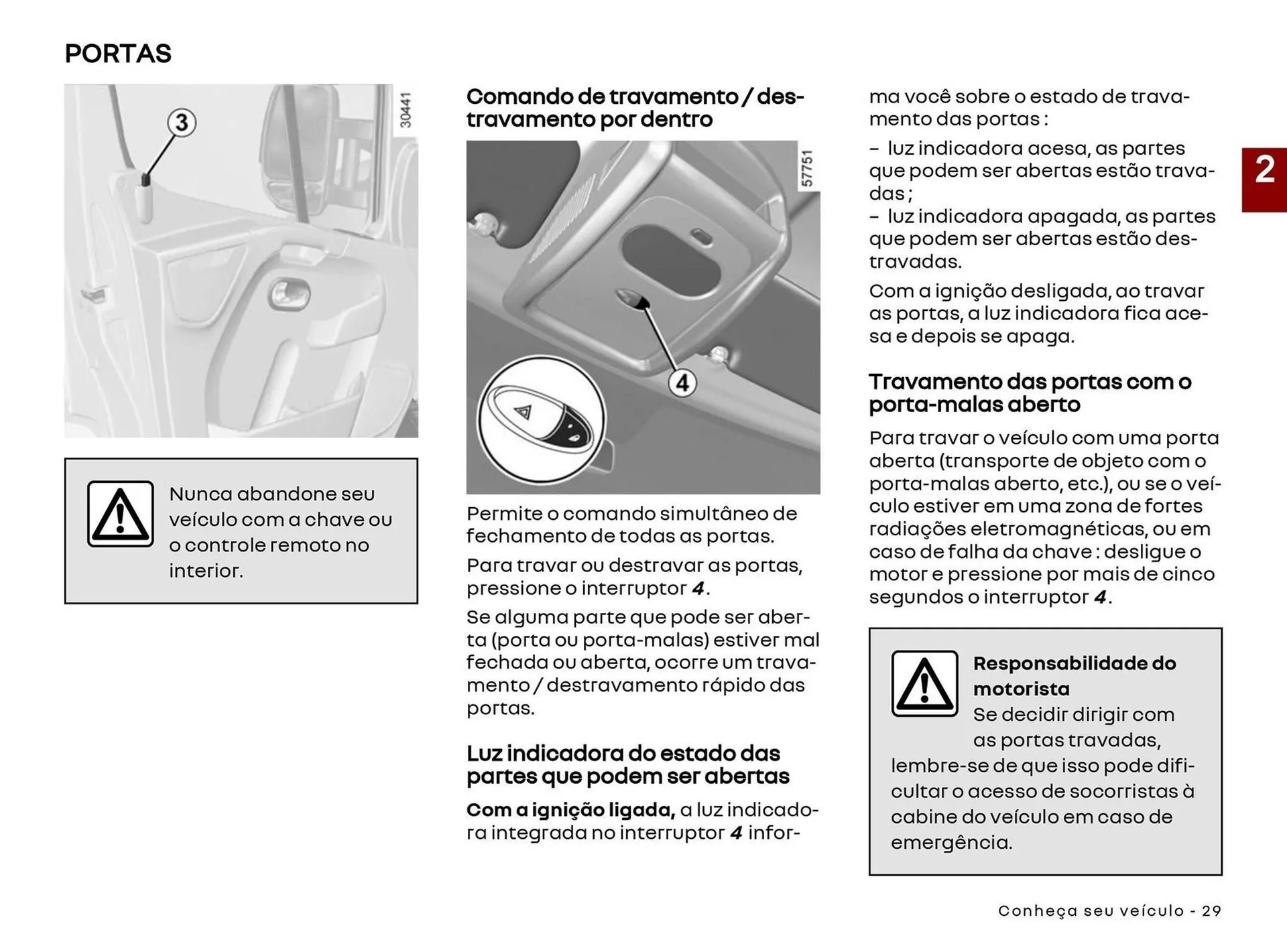 Encarte de Catálogo Renault 22 de abril até 30 de abril 2027 - Pagina 31
