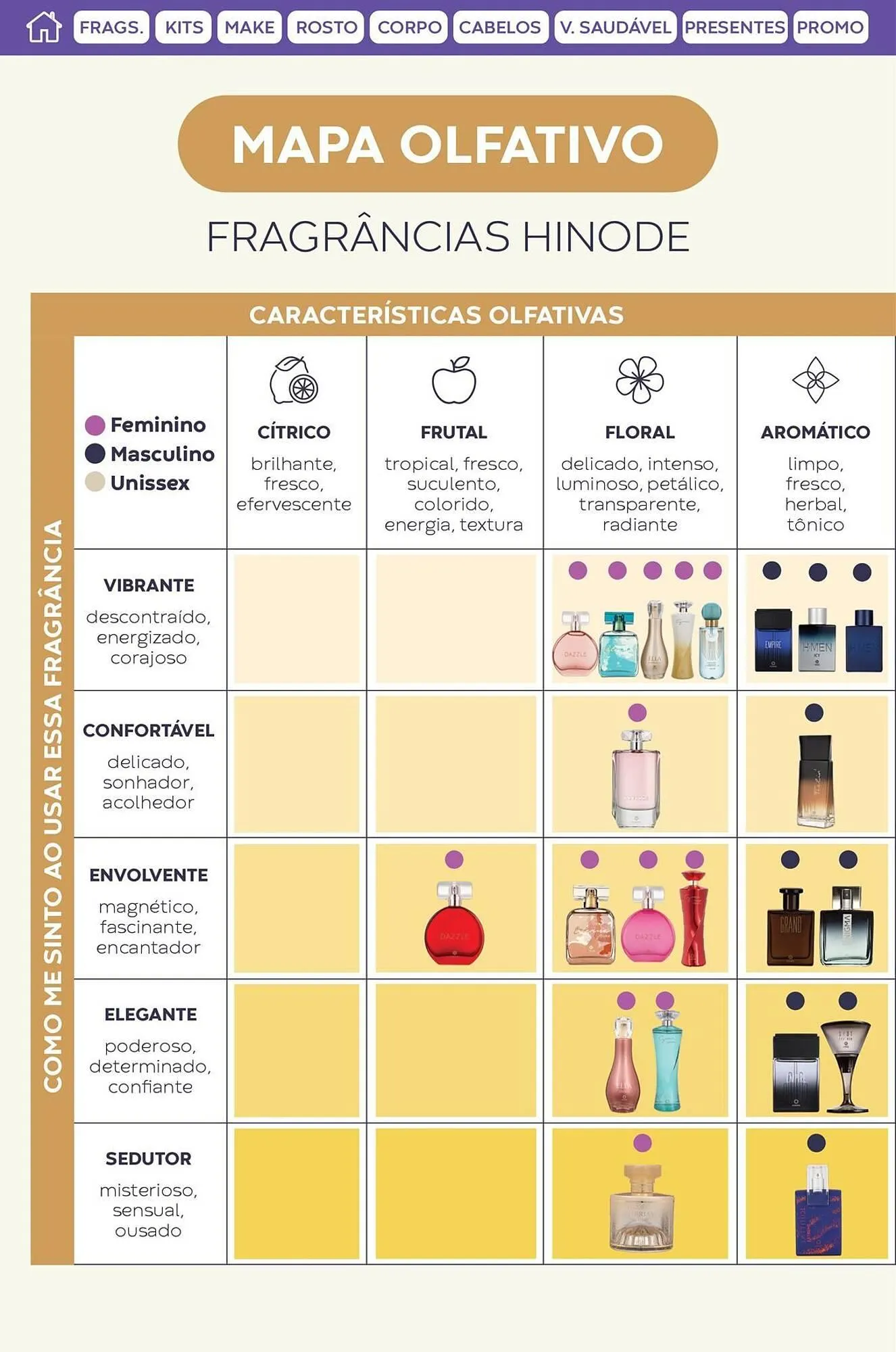 Encarte de Catálogo Hinode 16 de maio até 31 de maio 2025 - Pagina 52