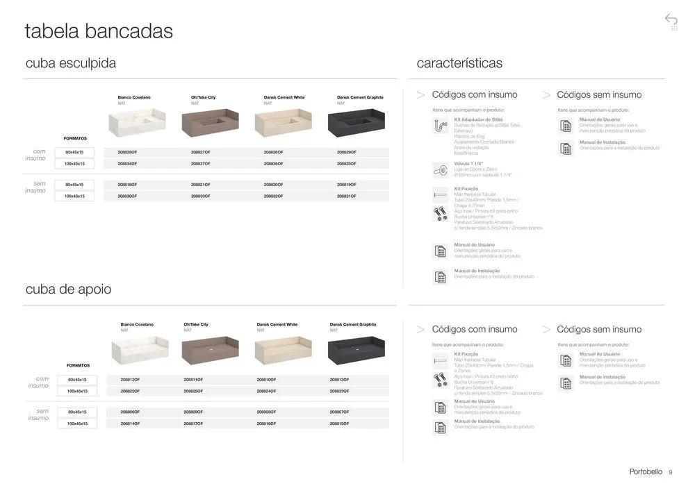 Encarte de Catálogo De Peças Especiais E Acabamentos 9 de agosto até 31 de dezembro 2024 - Pagina 9