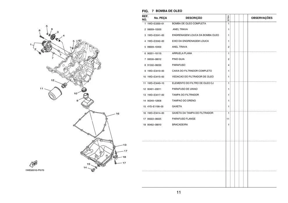 Encarte de Catálogo MT03-ABS 15 de janeiro até 31 de dezembro 2024 - Pagina 17