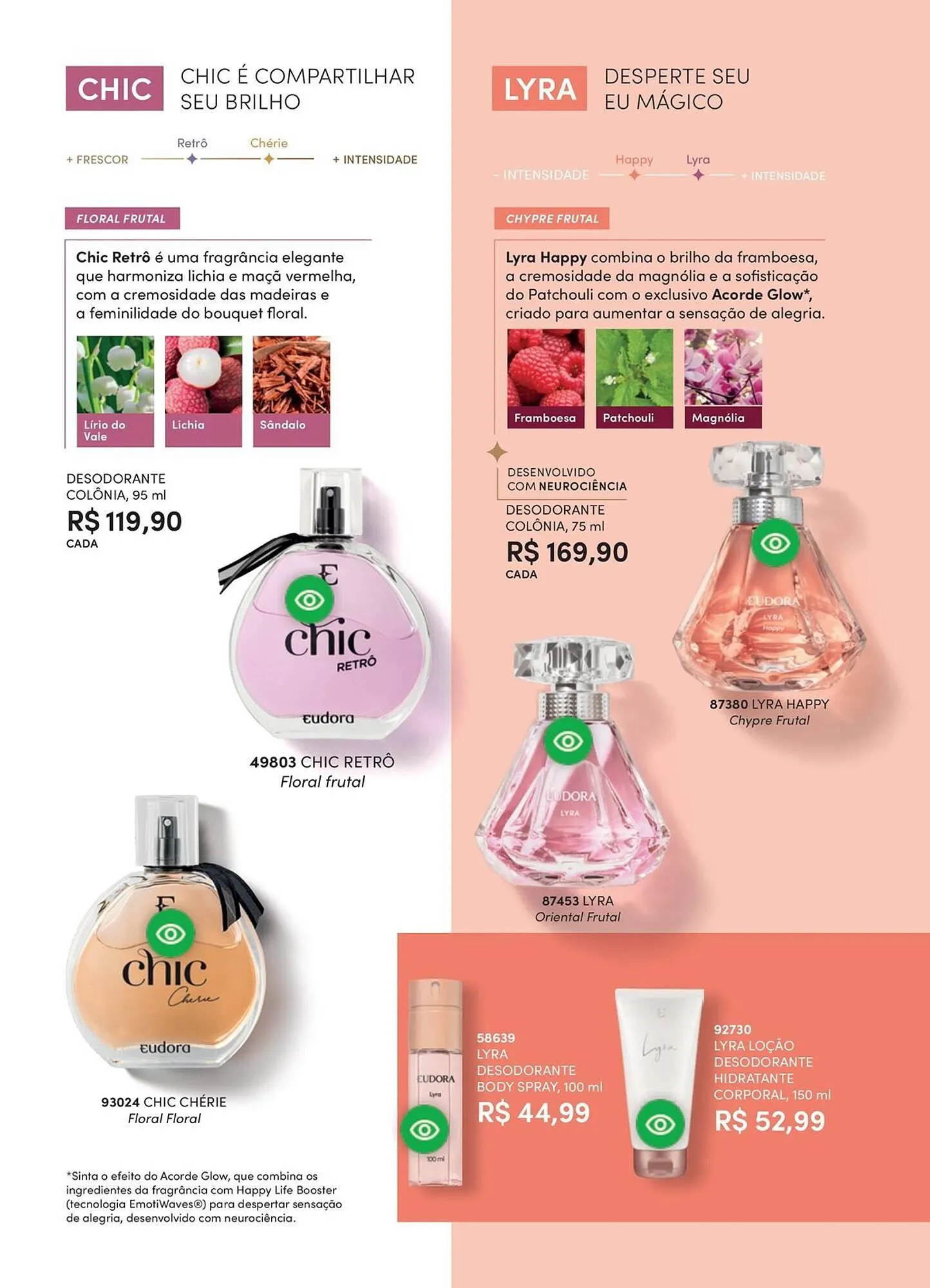 Encarte de Catálogo Eudora 27 de janeiro até 28 de fevereiro 2026 - Pagina 104