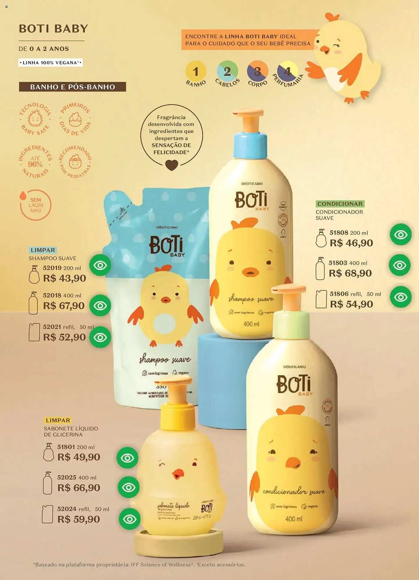 Encarte de Catálogo O Boticário 19 de janeiro até 9 de fevereiro 2026 - Pagina 174