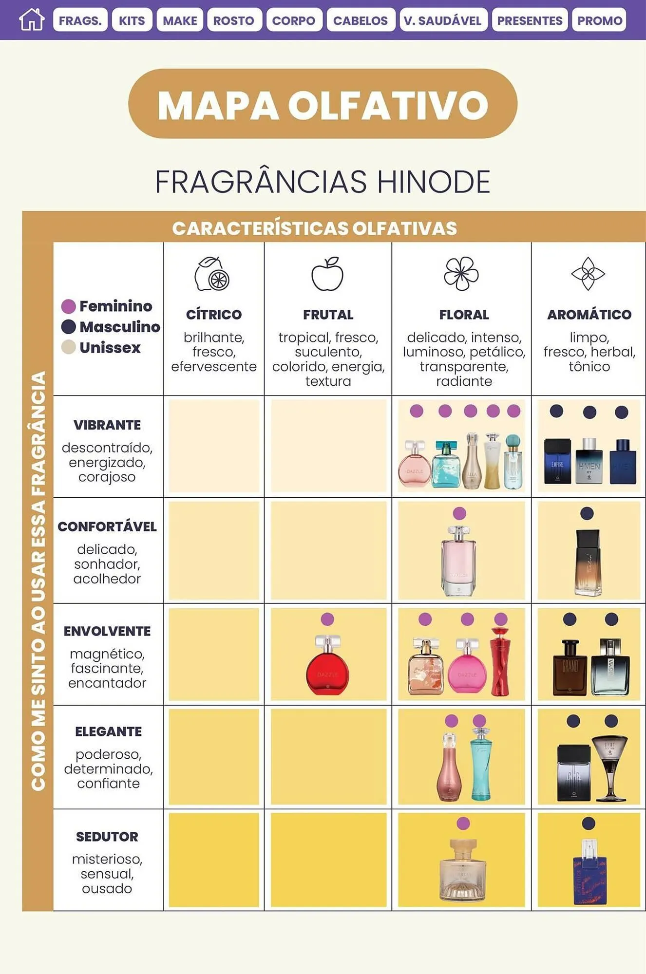 Encarte de Catálogo Hinode 2 de junho até 30 de junho 2025 - Pagina 52