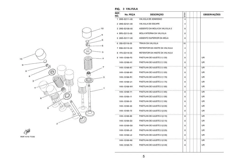 Encarte de Catálogo MT03-ABS 15 de janeiro até 31 de dezembro 2024 - Pagina 11
