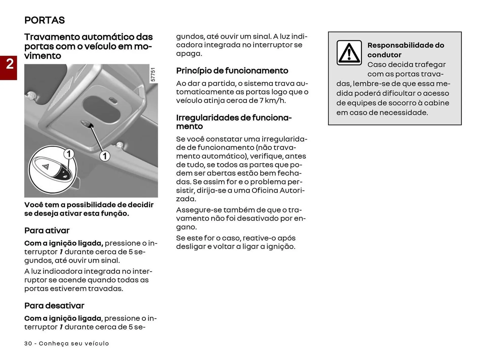 Encarte de Catálogo Renault 22 de abril até 30 de abril 2027 - Pagina 32