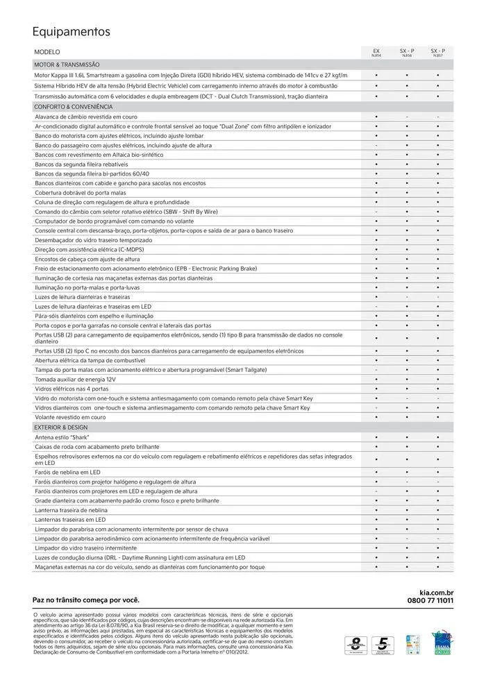 Encarte de KIA Niro HEV 13 de junho até 13 de junho 2025 - Pagina 3