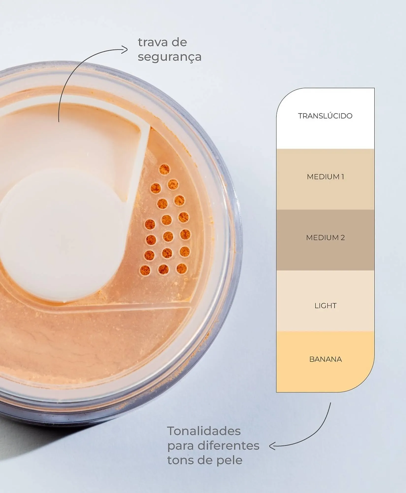 Encarte de Catálogo Yes Cosmetics 30 de maio até 5 de junho 2025 - Pagina 3