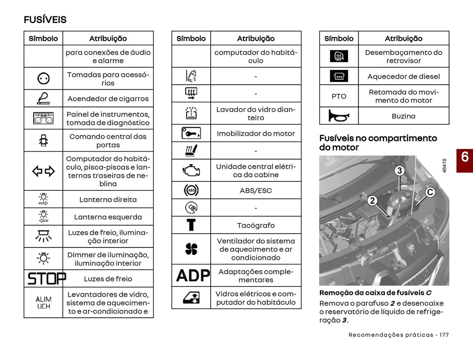 Encarte de Catálogo Renault 22 de abril até 30 de abril 2027 - Pagina 179