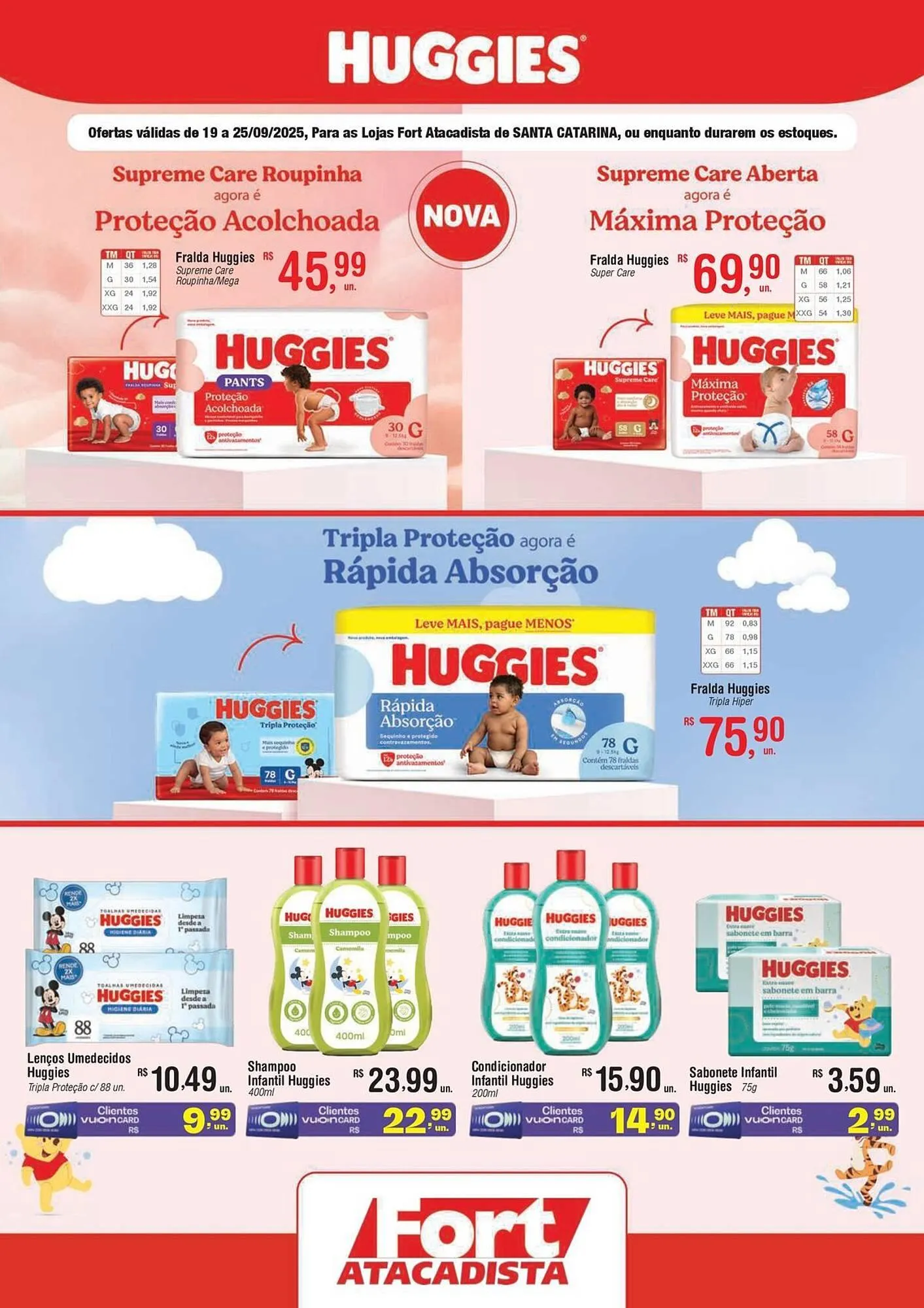 Encarte de Tabloide Fort Atacadista 19 de setembro até 25 de setembro 2025 - Pagina 1