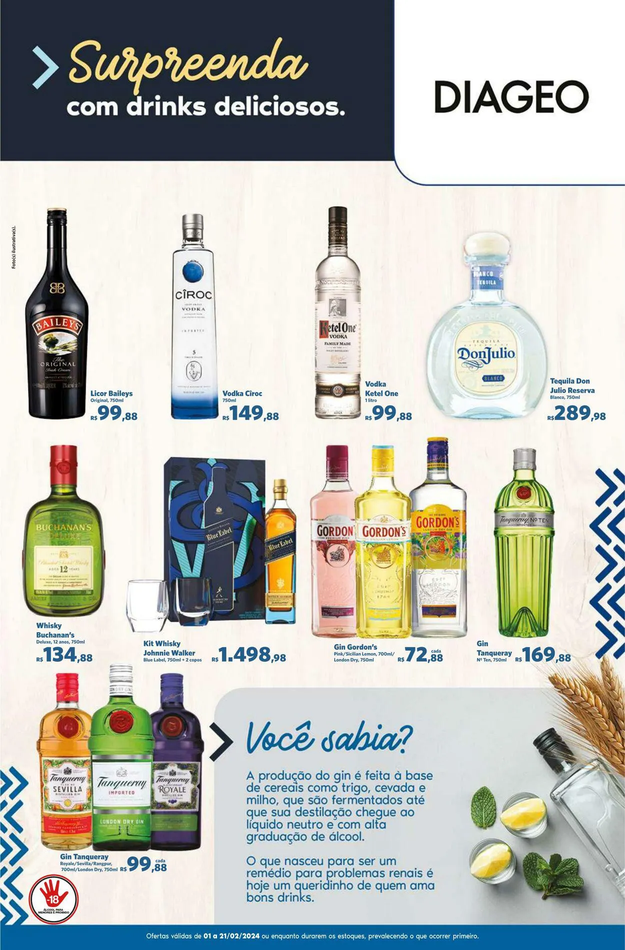 Encarte de Sam's Club 1 de fevereiro até 21 de fevereiro 2024 - Pagina 3