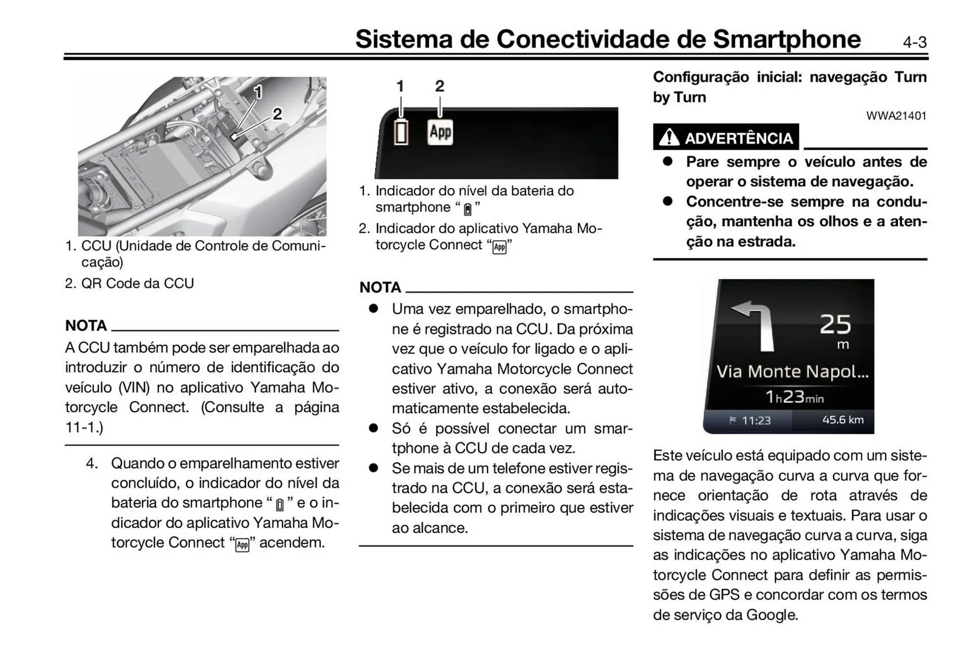 Encarte de Panfleto Yamaha 3 de fevereiro até 30 de junho 2027 - Pagina 21