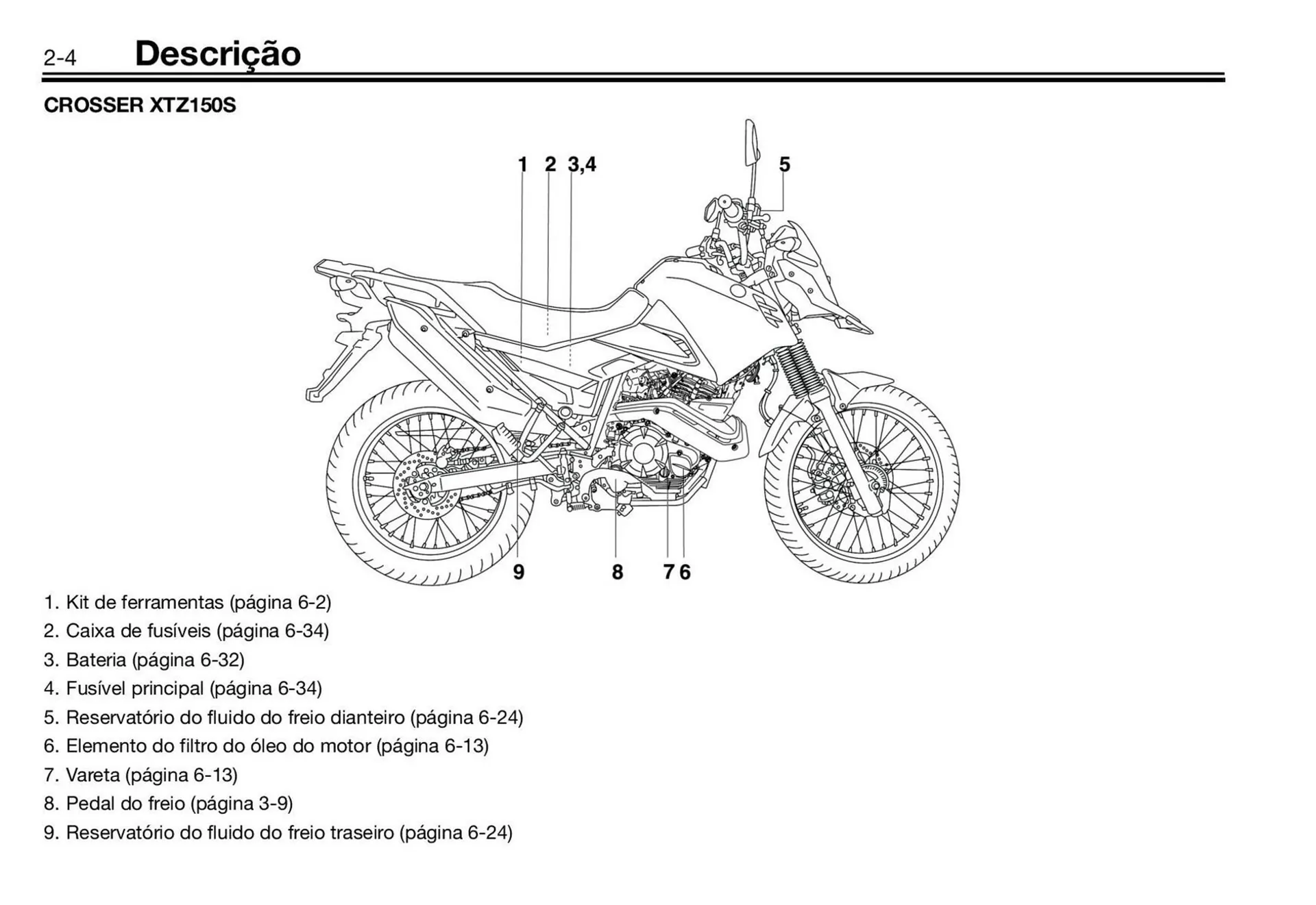Encarte de Panfleto Yamaha 3 de fevereiro até 31 de dezembro 2026 - Pagina 18