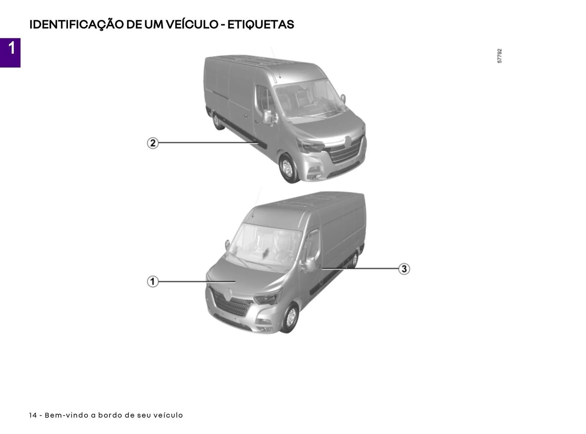 Encarte de Catálogo Renault 22 de abril até 30 de abril 2027 - Pagina 16