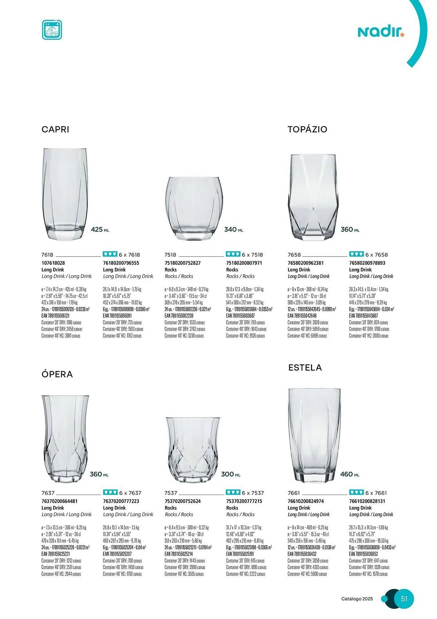 Encarte de Catálogo Nadir 3 de outubro até 31 de dezembro 2025 - Pagina 50