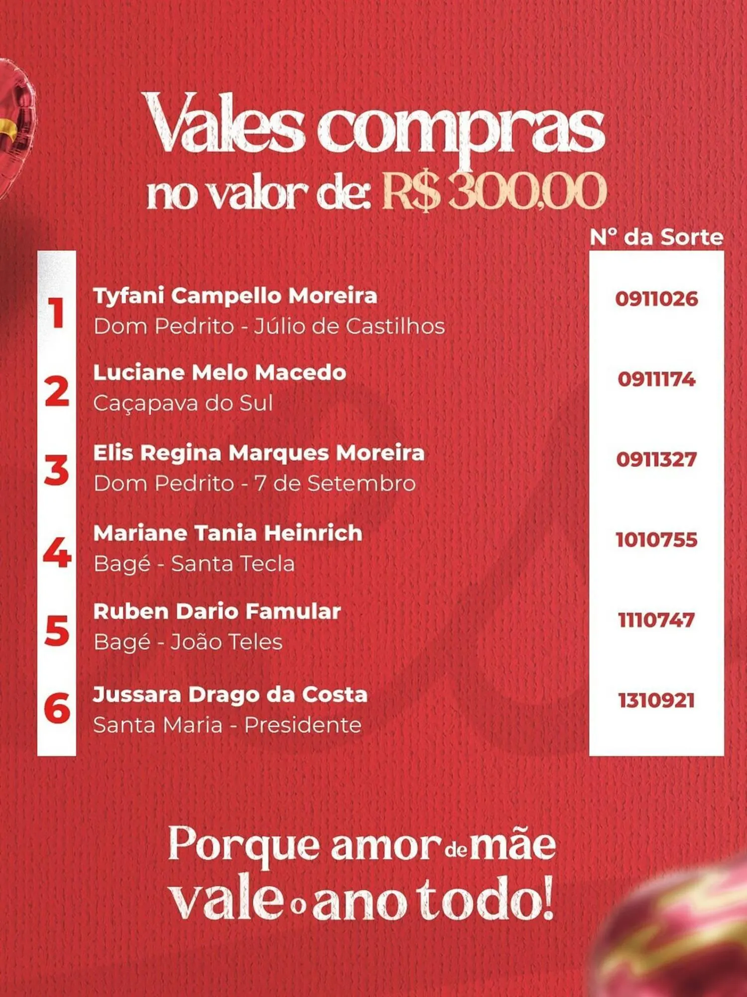 Encarte de Encarte Peruzzo 1 de maio até 31 de maio 2026 - Pagina 2