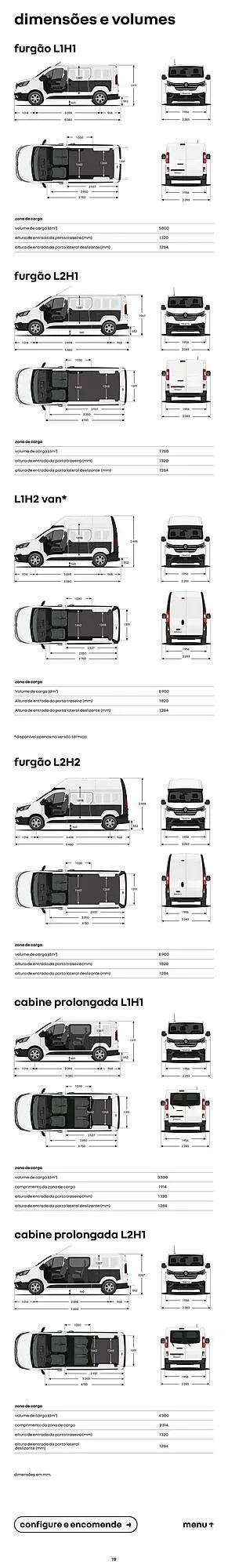 Encarte de Catálogo Renault 5 de agosto até 31 de dezembro 2025 - Pagina 19