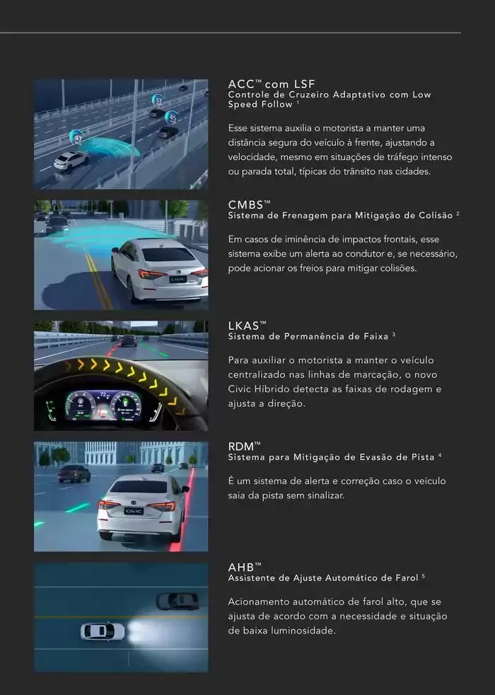 Encarte de Honda - Civic Hibrido 15 de outubro até 15 de outubro 2025 - Pagina 6
