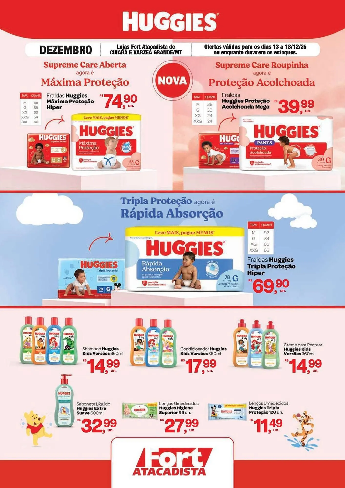 Encarte de Tabloide Fort Atacadista 13 de dezembro até 18 de dezembro 2025 - Pagina 1