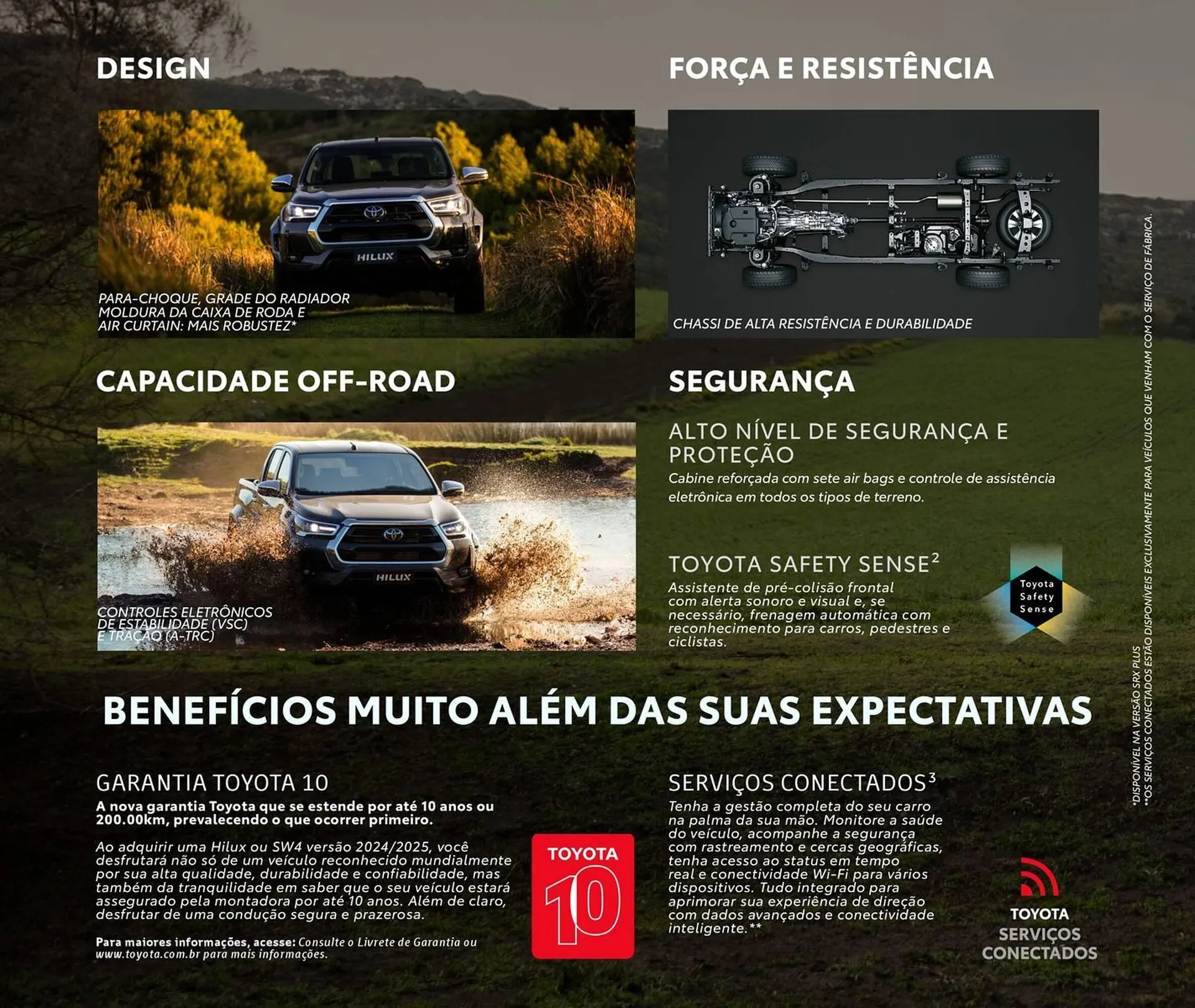 Encarte de Catálogo Toyota 19 de junho até 19 de junho 2026 - Pagina 3