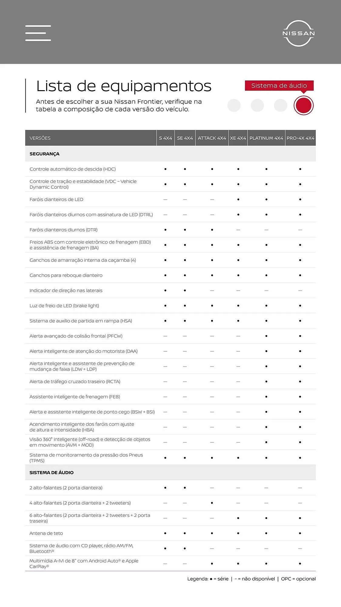 Encarte de Catálogo Nissan 25 de setembro até 25 de setembro 2025 - Pagina 33