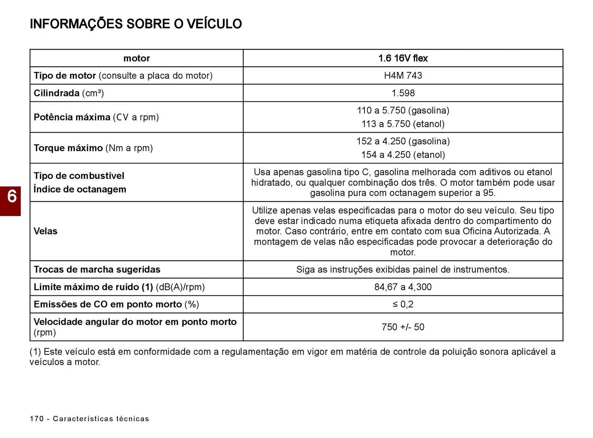 Encarte de Catálogo Renault 5 de julho até 5 de julho 2025 - Pagina 172
