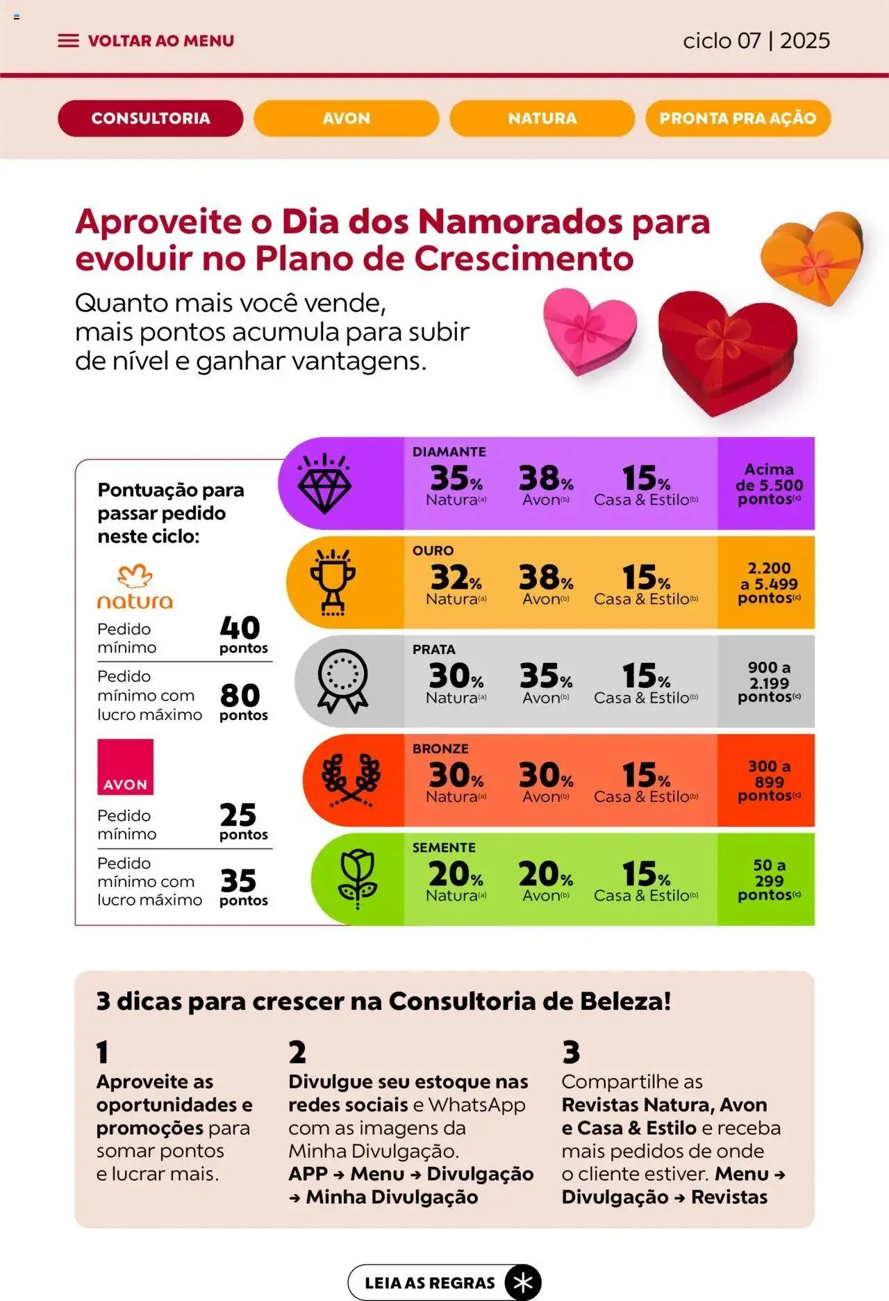 Encarte de Avon - Campanha 07: Minha Consultoria 3 de abril até 1 de maio 2025 - Pagina 5