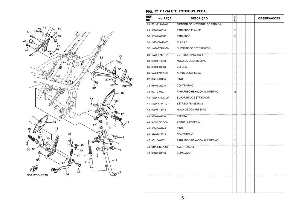 Encarte de Catálogo MT03-ABS 15 de janeiro até 31 de dezembro 2024 - Pagina 57