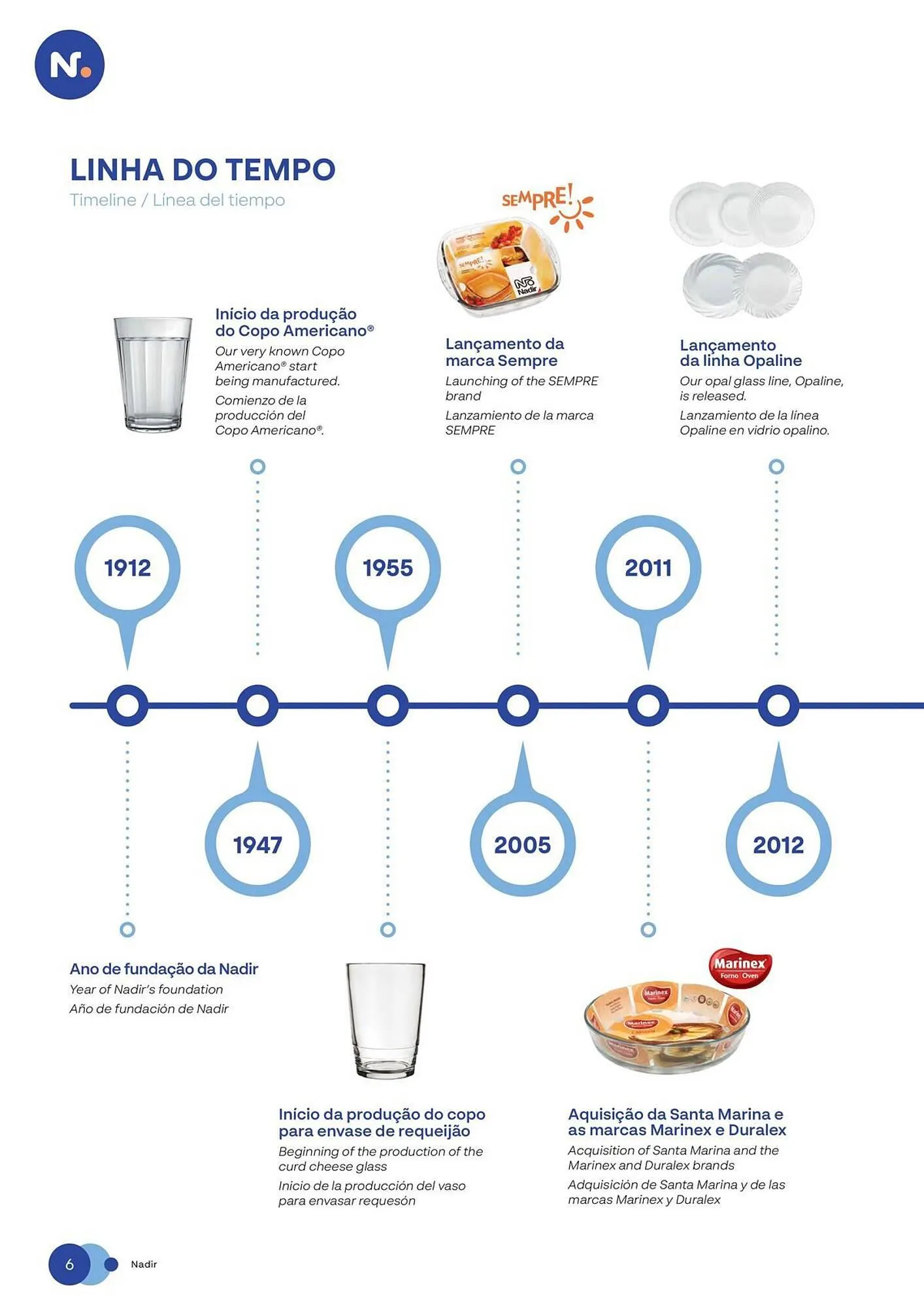 Encarte de Catálogo Nadir 3 de outubro até 31 de dezembro 2025 - Pagina 5