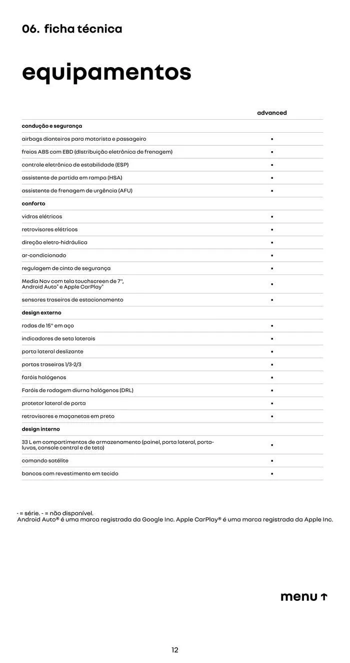 Encarte de Renault Kangoo 17 de julho até 17 de julho 2025 - Pagina 12