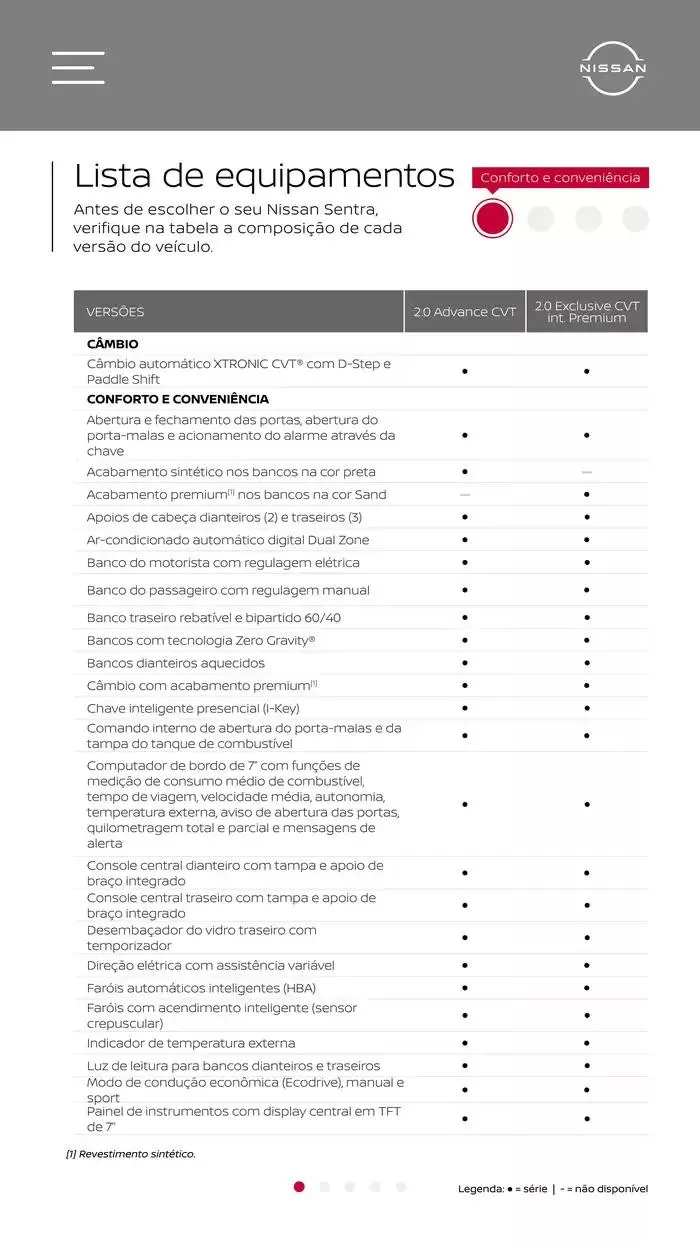 Encarte de Nossas melhores pechinchas 18 de abril até 18 de abril 2026 - Pagina 33