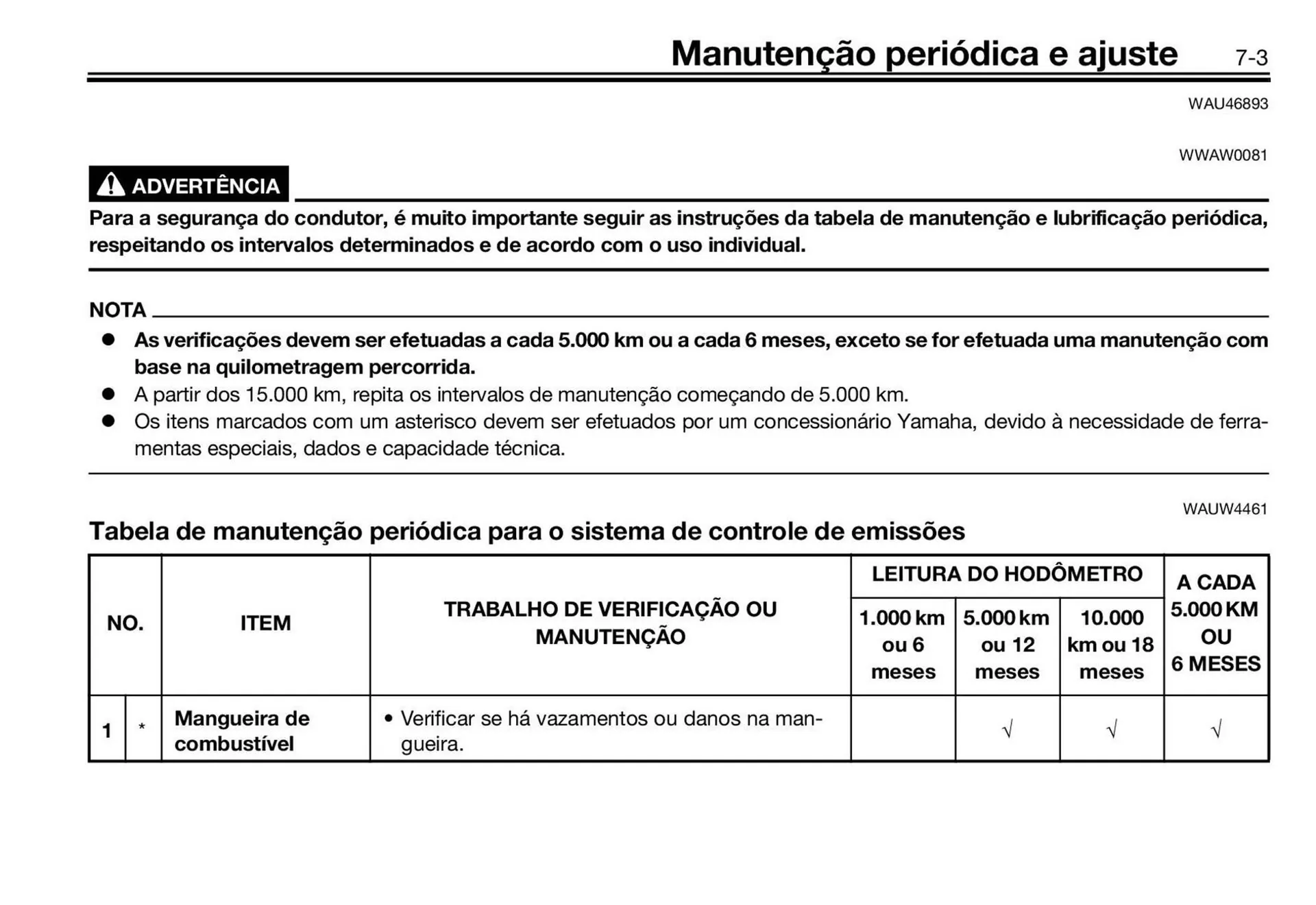 Encarte de Panfleto Yamaha 3 de fevereiro até 31 de dezembro 2026 - Pagina 49