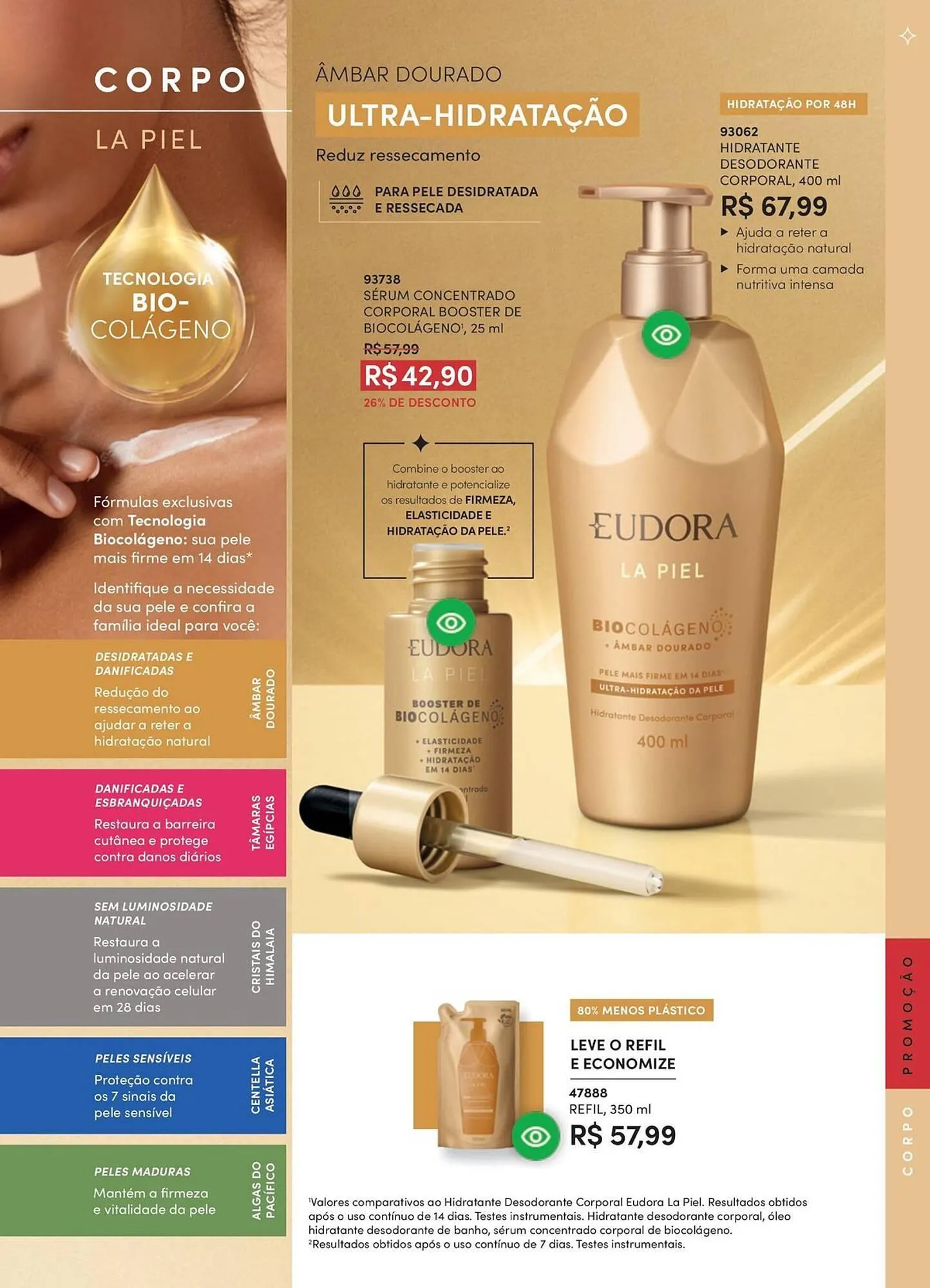 Encarte de Catálogo Eudora 1 de abril até 1 de maio 2026 - Pagina 117