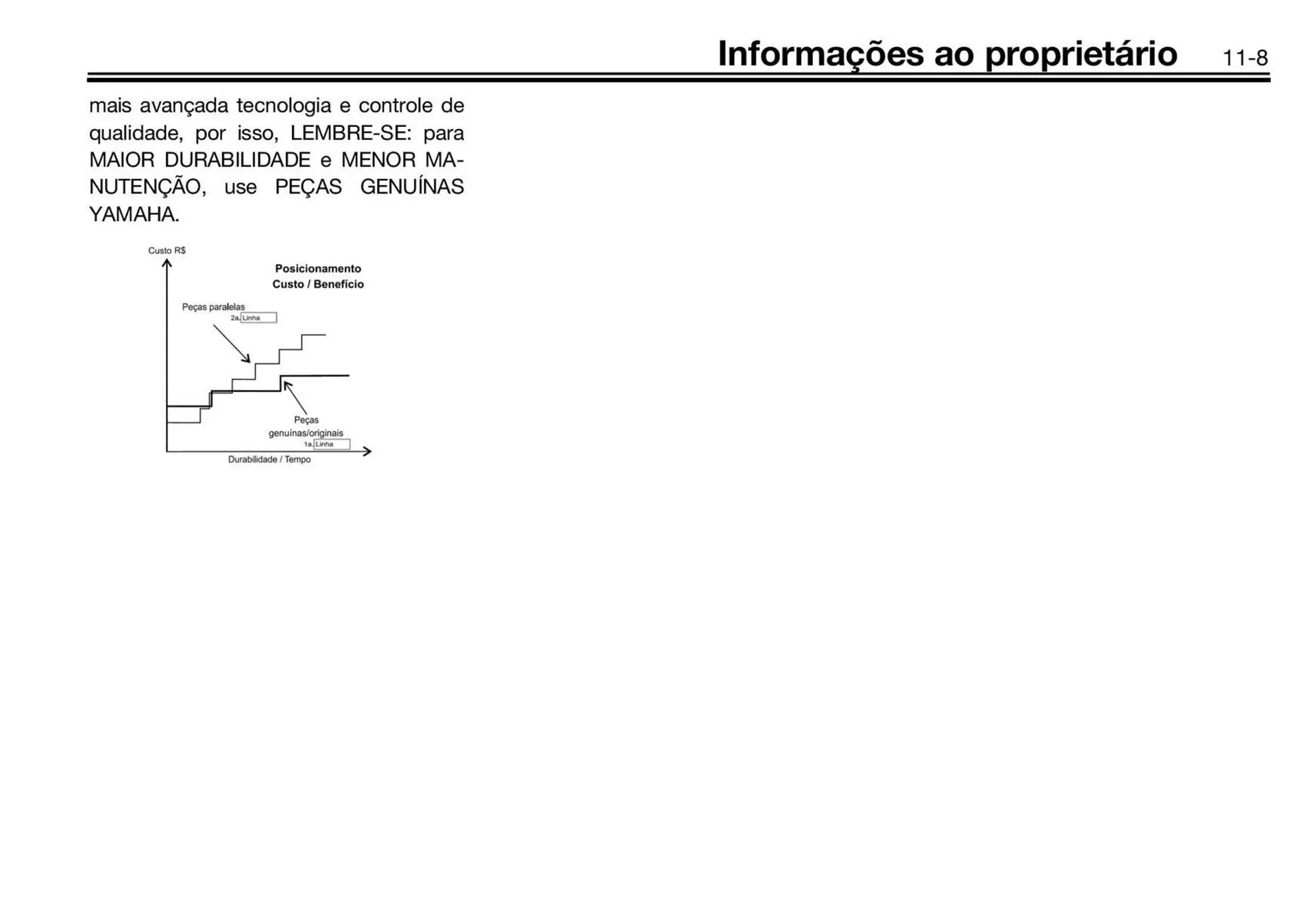 Encarte de Panfleto Yamaha 3 de fevereiro até 30 de junho 2027 - Pagina 127