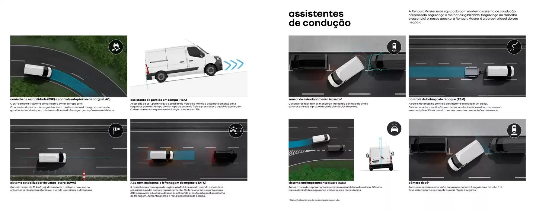 Encarte de Renault Master Chassi 16 de janeiro até 16 de janeiro 2026 - Pagina 7