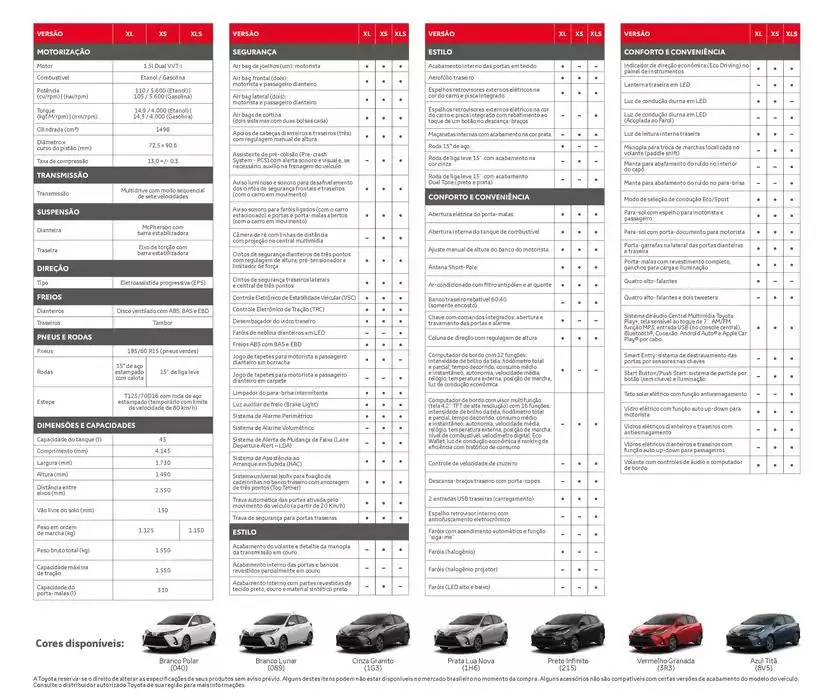 Encarte de Toyota Carros de passeio Yaris Hatch 13 de novembro até 13 de novembro 2025 - Pagina 3