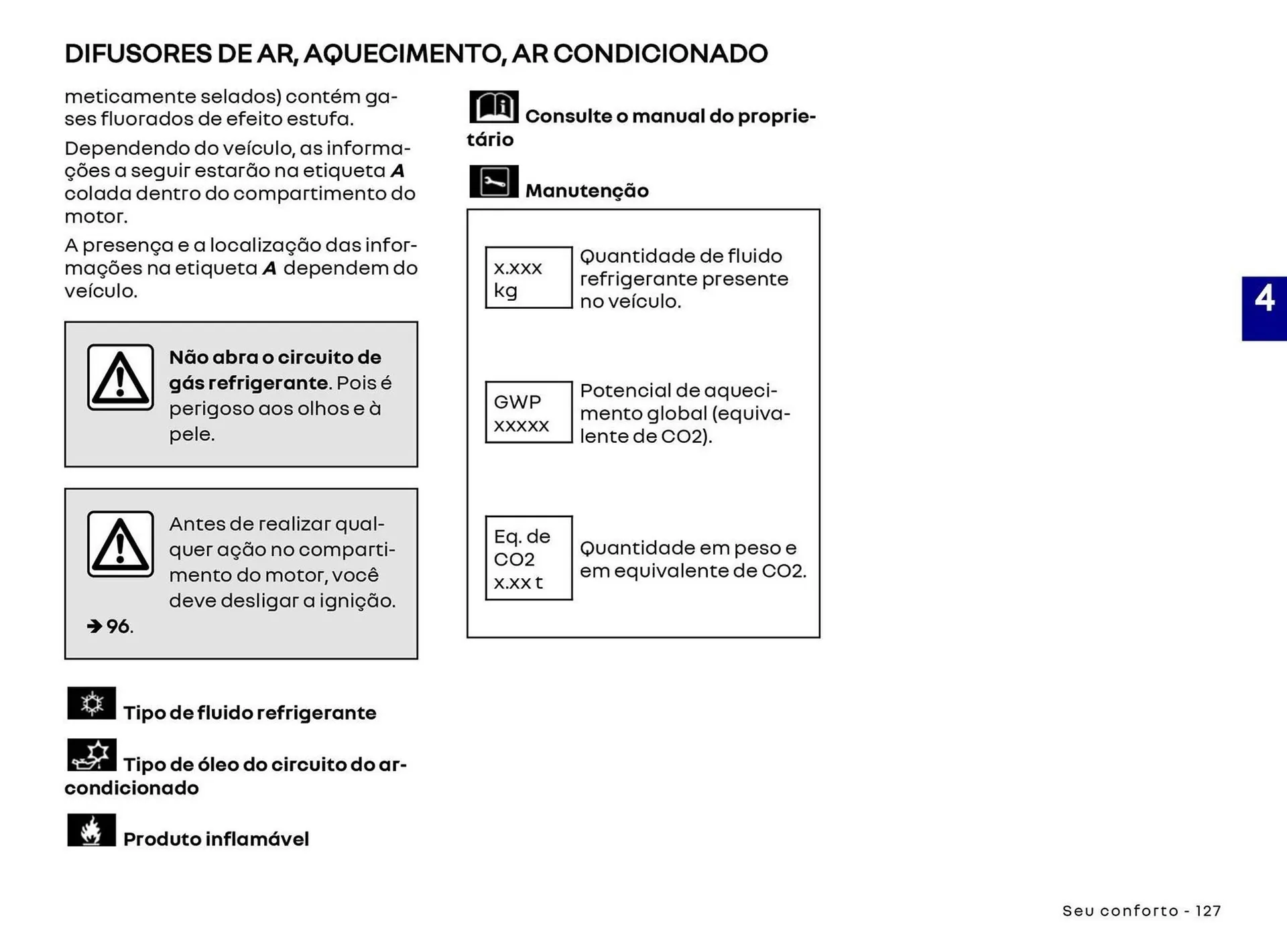 Encarte de Catálogo Renault 22 de abril até 30 de abril 2027 - Pagina 129