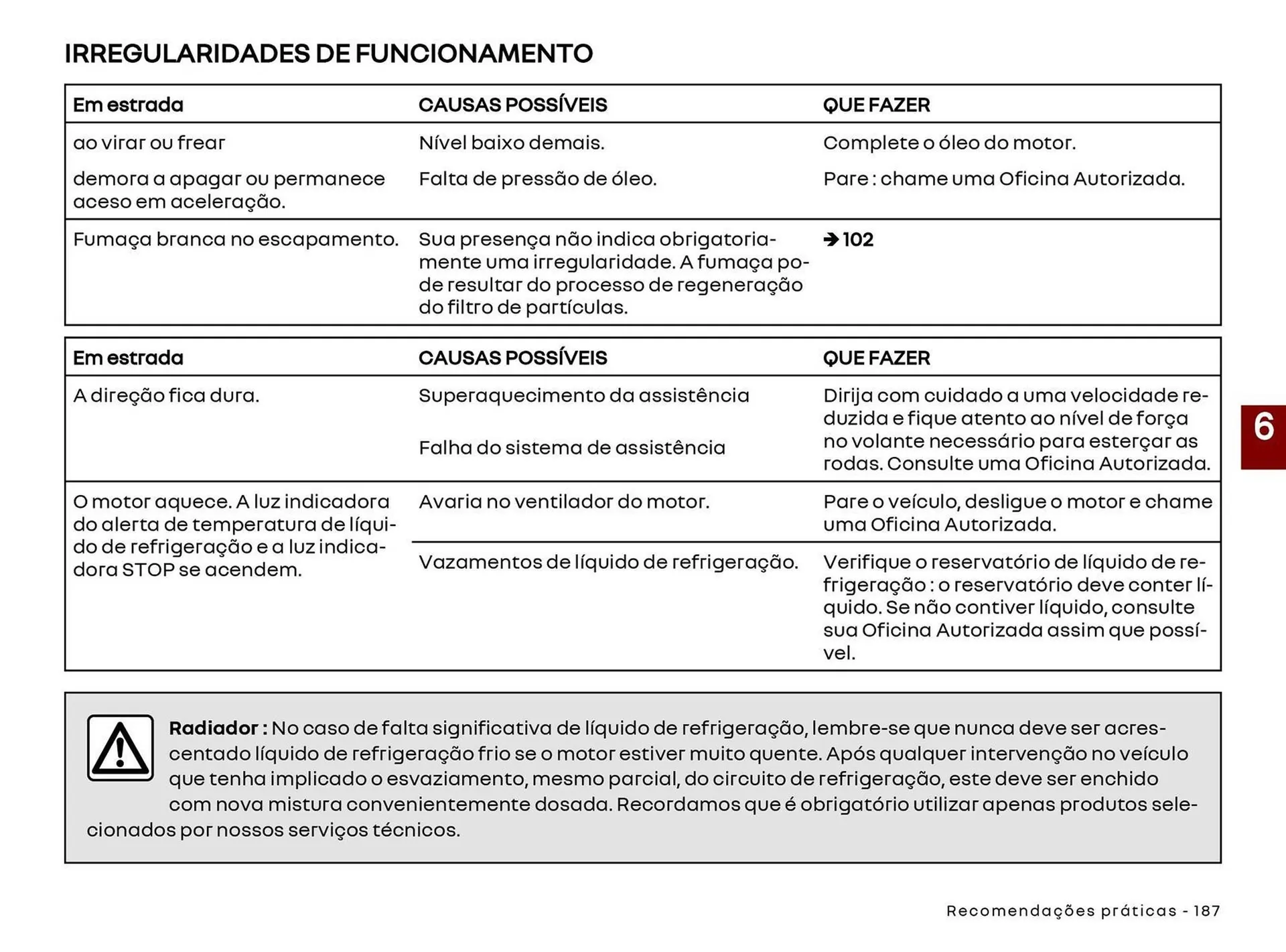 Encarte de Catálogo Renault 22 de abril até 30 de abril 2027 - Pagina 189