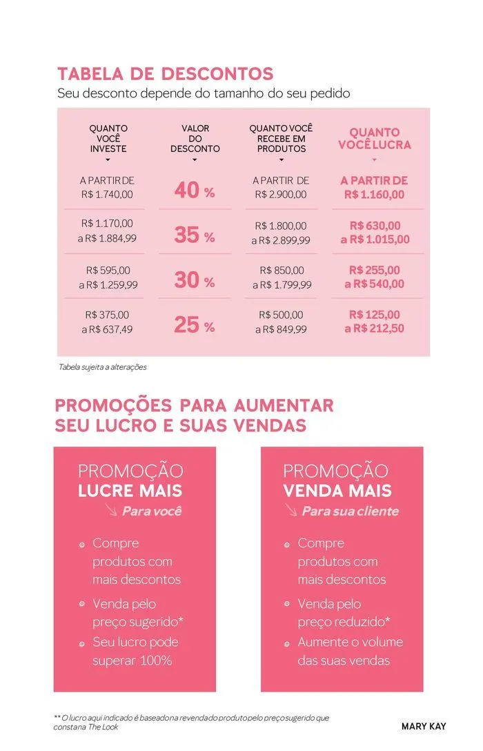 Encarte de Guia da Oportunidade 3 de maio até 31 de maio 2024 - Pagina 9