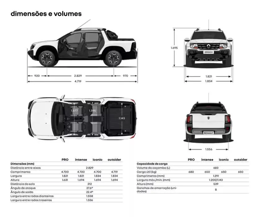 Encarte de Renault Oroch 15 de outubro até 15 de outubro 2025 - Pagina 29