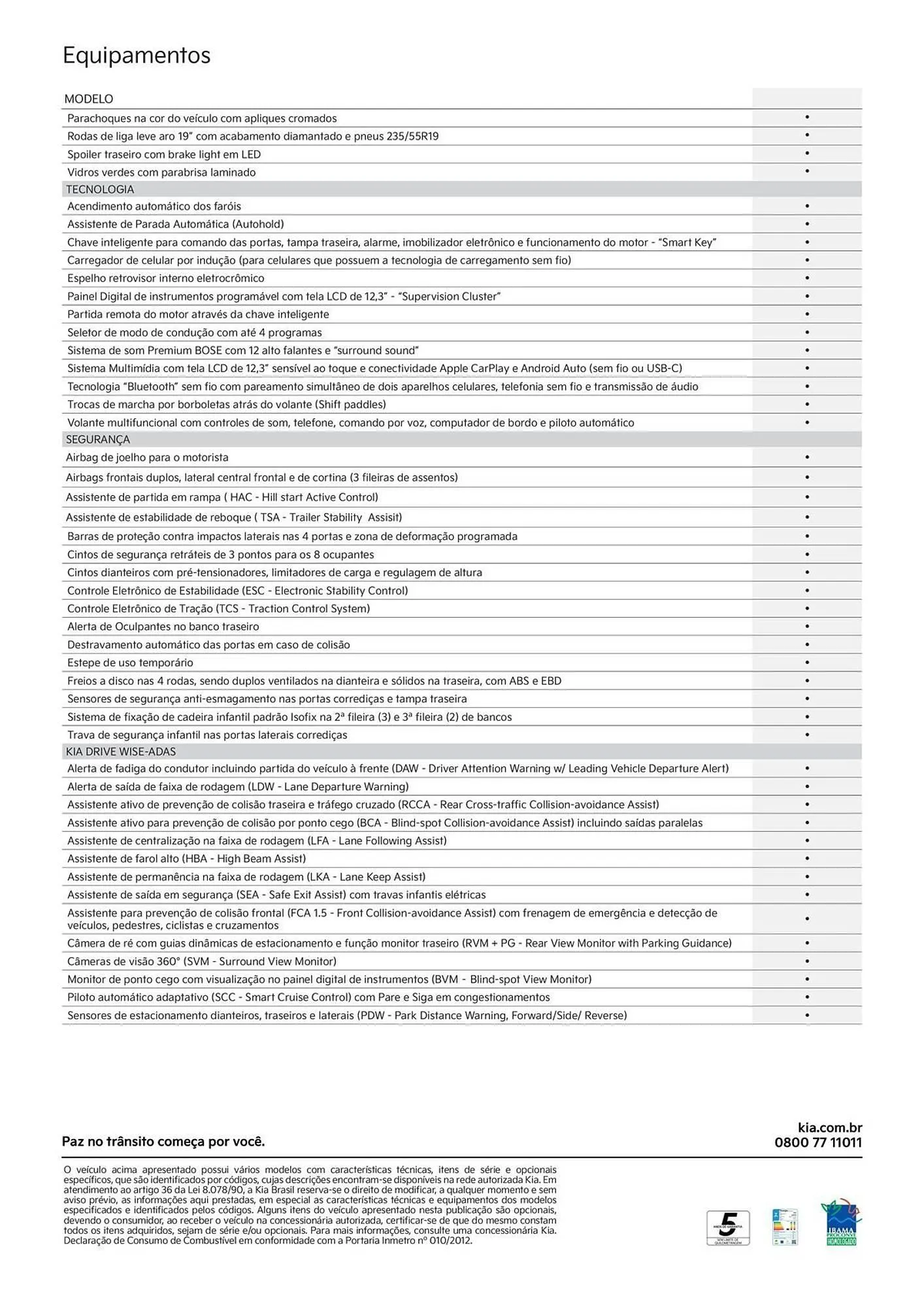 Encarte de Catálogo KIA 25 de junho até 25 de junho 2025 - Pagina 4