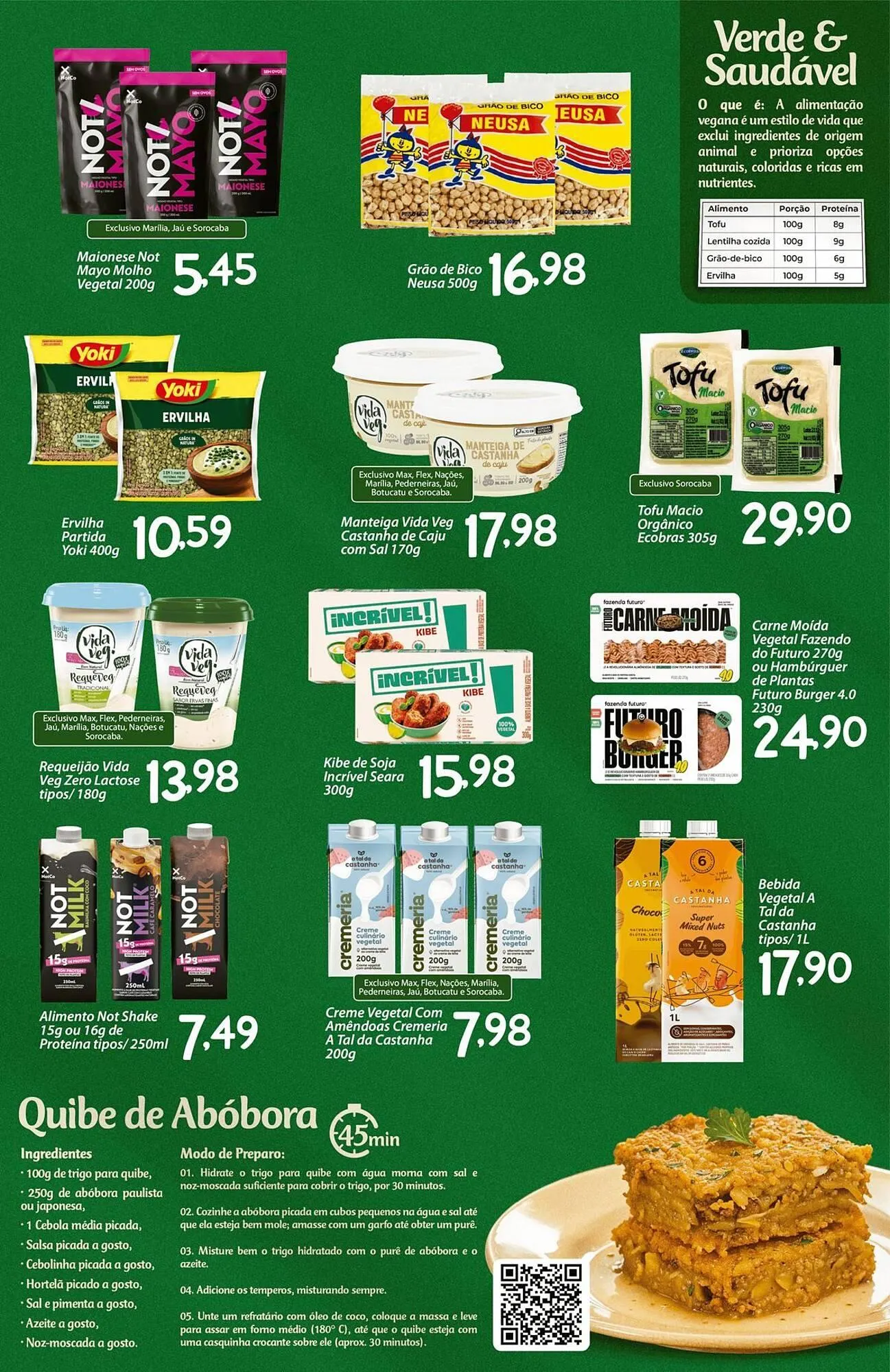 Encarte de Catálogo Confiança Supermercados 22 de janeiro até 8 de fevereiro 2026 - Pagina 4