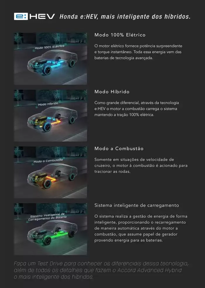 Encarte de Honda - Accord Híbrido 15 de outubro até 15 de outubro 2025 - Pagina 3