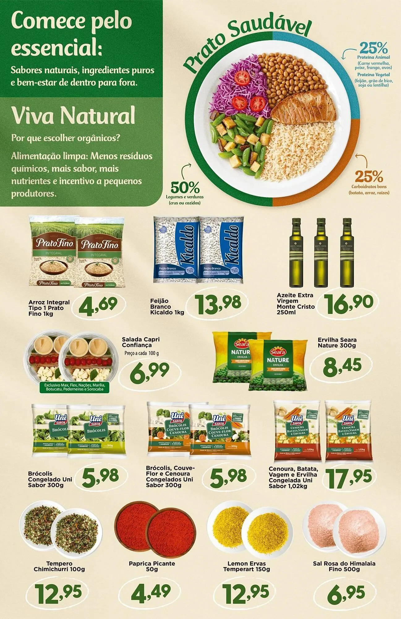 Encarte de Catálogo Confiança Supermercados 22 de janeiro até 8 de fevereiro 2026 - Pagina 3