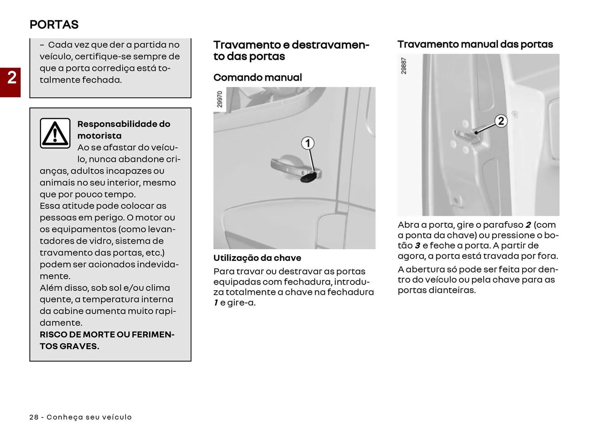 Encarte de Catálogo Renault 22 de abril até 30 de abril 2027 - Pagina 30